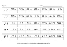 AB-Tonne-Kilogramm-ergänzen 1.pdf